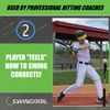 SWINGRAIL Baseball/Softball Swing Trainer Aid - Equipment for Batting and Hitting