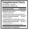 Artichoke Leaf Supplement - Milk Thistle 80% Extract - Lower Cholesterol 2 bottl