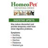 HomePet Digestive Upsets