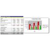 Countertop Installer SWOT Analysis Plus Business Plan