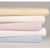 Baby Bedding Jersey Cotton Fitted Sheets 2 Pack for Cots - Blue