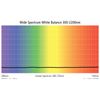 ExpoDisc v3 Professional White Balance Filter (82mm)