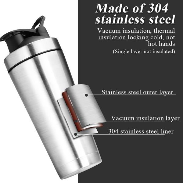 YANGUN Stainless Steel Protein Shaker, Metal Protein Shaker, Metal Shaker Bottle, Stainless Steel Protein Shaker Cup, BPA-Free, Leak Proof Metal Sports Water Bottle for Men&Women 900ml