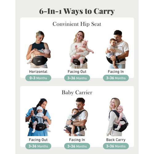 Baby Carrier, MOMTORY Safety-Certified 6-in-1 Baby Carrier Newborn to Toddler, Adjustable Detachable Infant Baby Hip Seat Carrier for 7-50lbs, All Seasons, Perfect for Shopping Travelling
