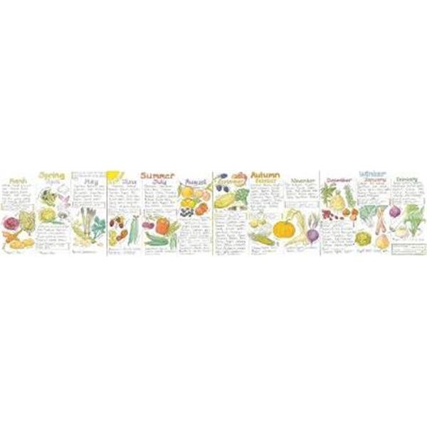 预订 Seasonal Fruit and Vegetables Wallchart