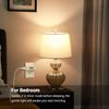 DEWENWILS Digital Outlet Timer Plug in Light Timer for Electrical Outlets 2 Pack