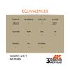 AK Interactive 3rd Gen Acrylic Warm Grey 17ml