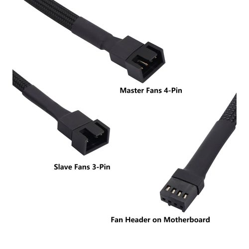LANMINGLEL 5-Pack 1 to 2 PWM Fan Splitter Cable,12 inch 2 Way PC Fan Power Extension Cable Male to Female 4-Pin PWM Fan Splitter Cable for PWM Fan Computer ATX Case