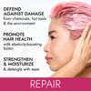 ion Effective Care Treatment Packette