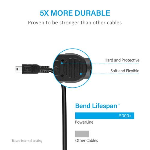 Jantoy 5ft USB Charging Cable Charger Power Cord Lead for Leapfrog LeapPad 3 Model# 31500 Leap Frog LeapPad3 Leap Pad3 Kids Learning Tablet &; Fisher Price Kid-Tough R7315 1.3 MP Digital Kids Camera