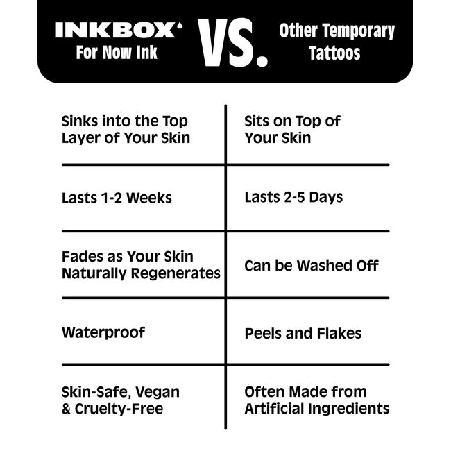 The Core Four Semi-Permanent Tattoo. Lasts 1-2 weeks. Painless and easy to  apply. Organic ink. Browse more or create your own., Inkbox™