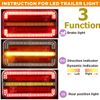 ETUKER 2 x Trailer Rear Lights LED 4 Function 12/24 V Lighting Pendant Lights Waterproof