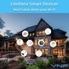 YNF Mini Smart Plug, Compatible with Alexa, Simple Setup with One Voice Command, Voice Control, Remote Control, Group Control, Timer & Schedule, Bluetooth Mesh, Alexa Echo Required (1 Pack)