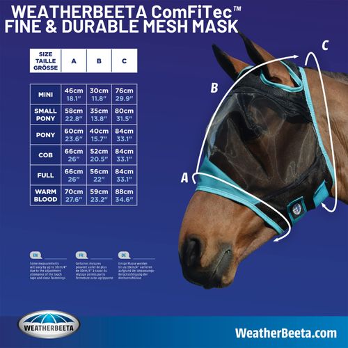 WeatherBeeta ComFiTec Fine Mesh Mask with Nose, Navy/Turquoise, Pony