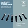 AccuBANKER UV Tube Replacement Kit Compatible with D63 - Long Lasting, Easy to Use