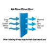 Koi Pond & Aquarium Filter Media (5 ft roll)