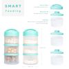 Termichy Stackable Formula Dispenser Portable Milk Powder Container, 2 Pack, Mint