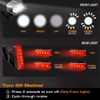 EverBrite Bike Lights Rechargeable Bicycle Light Front & Rear 5+4 Lighting Modes