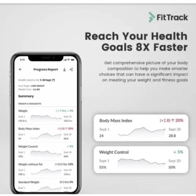 FitTrack Dara Smart Body BMI Digital Scale White Weight Loss