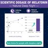 Melatonin Gummies 30Mg for Adults - Maximum Strength Melatonin Gummies for Re...