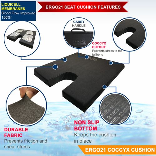 ERGO21 LiquiCell Coccyx Seat Cushion, Aid for Tailbone Pain Relief, Sciatica Pain, Back Support | Donut Like Butt Pillow for Long Hours Sitting at Home/Office Chair (18"W x 17"L x 2"H)