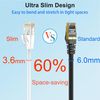Xcftaud Cat 6 Patch Cables 3 feet (24Pack), Slim Cat6a Ethernet Patch Cable 10Gbps 550Mhz, UTP Pure Copper Patch Cables Cat6, Flexible Thin Cat6a Patch Cable for Network Devices Setup, White