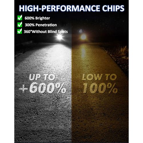 Marsauto HB4/9006 LED Fog Light Bulbs, 12,000LM 9006 HB4 LED Fog Light Bulbs, 360° Illumination 600% Brightness Strong Penetration, 1:1 Mini Size 60 Pcs CSP Chips 9006 Led Bulb for Car, Pack of 2