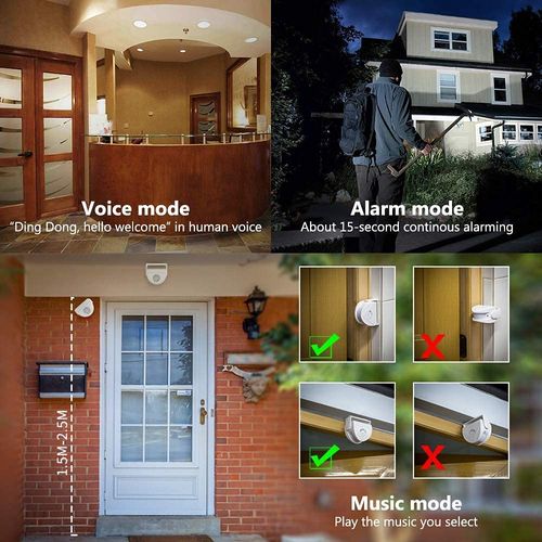 KERUI Wireless PIR Motion Sensor Door Bell Shop Visitor Alert Chime Alarm Burglar