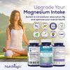 520mg Patented High Absorption Elemental Magnesium from Oxide, Dead Sea Minerals