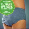 Depend Fit-Flex Underwear for Men Maximum Absorbency S/M - 19 CT
