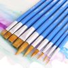 ネオセブロン絵筆丸6号