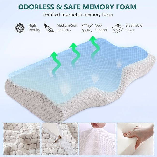 Cervical Spine Pillow Bed Orthopedic Neck Protection Slow Rebound Memory  Foam Pillow Butterfly Shaped Health Care Sleeping Aid