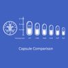 Pure Source Nutrition Clear Size 1 / Empty Capsules Capsule