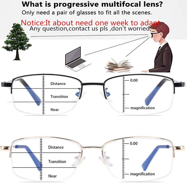  mincl Transition Photochromic Square Frame Full Lens