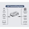 Bluetooth 5.0 Transmitter Receiver Audio Adapter Long Range for TV Home Stereo