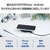 Elecom W-QA26NV Wireless Charger, Qi Certified, 12W, EPP Standard, Foreign Object Detection Function, Temperature Rising Protection, Navy
