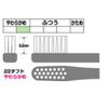 PROXIDENT PROXIDENT COMPACT HEAD EXTRA SOFT #666