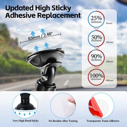 5pcs Sticky Adhesive Pad for Dash Cam Mount, Double-Sided Strong Mounting Tape Circle Sticker Replacement for Car Windshield Dashcam Windscreen Window Glass Suction Cup Camera Holder (63mm/ 2.48")
