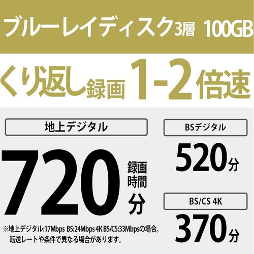 25 discs (Terrestrial Digital Approx 300 hours) Save Drama & Anime Together: Sony / 25 discs / Blu-Ray Discs for Video / Rewritable Recording / BD-RE / 100 GB per Disc (Terrestrial Digital Approx 12 hours) / 1-2x Speed, Disc Case Not Included / 25BNE3VEPP