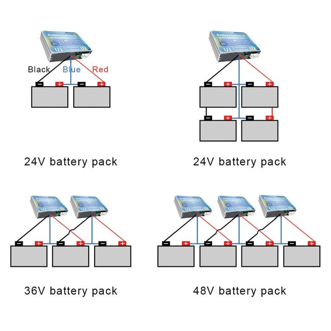 24v 48v 60v 72v 96v Ip65 Battery Balancer 2 X 12v Battery