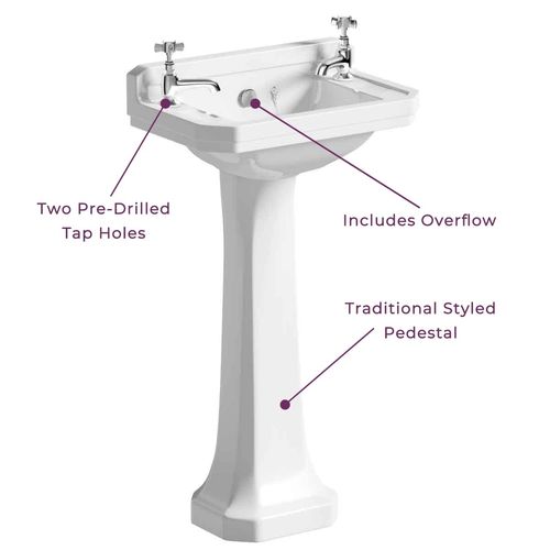 Traditional Cloakroom Pedestal Basin | Compact White Ceramic 2 Hole Bathroom Sink