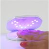 HOMEI Compact Gel Light 25