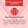 Thermo Active Slimming Serum (Thermo Fat Burner) 250 ml