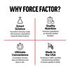 FORCE FACTOR Spermidine Supplement for Longevity & Cellular Health