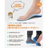 Prolife Plantar Fasciitis Insole, Shock Absorption, Physiothe-Supervised, Heel Pain, Insole, Arch Support, Standing Work, Plantar Tendonitis, No Fatigue, For Men and Women, 9.3 inches (23.5 cm) (x 1))