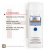 Pharmaceris H Stimuclaris, Double Action Shampoo, Hair Growth Stimulating and Anti-Dandruff Shampoo, Against Greasy Hair, Women and Men Hair Care - 250 ml