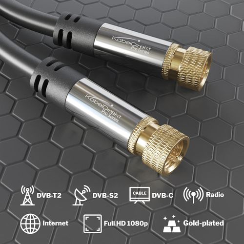 CableDirect – SAT cable, coaxial cable, satellite cable – TV cable with multi-layer shielding and break-proof metal F connectors – 1.5m (HDTV, Radio, DVB-T, DVB-C, DVB-S, DVB-S2)