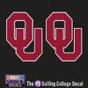 Oklahoma Sooners Decal - Small OU Logo - 2 Decals