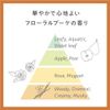 エッセンシャル スマートリペア シャンプー ポンプ 480ml