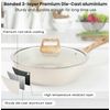 16PCS Pots and Pans Set Non Stick Cookware Set Nonstick with Cooking Set
